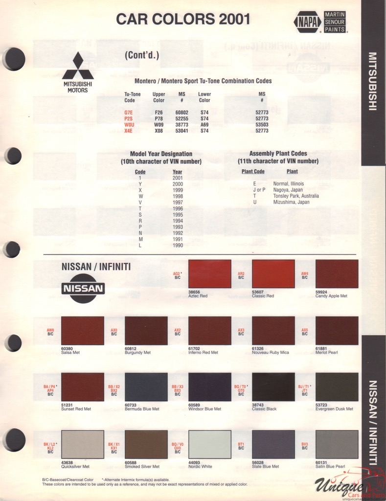 2001 Mitsubishi Paint Charts Martin-Senour 3